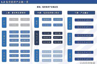 科纳特数据：4次拦截2次解围2次抢断，1次射门被封堵，获评7.1分